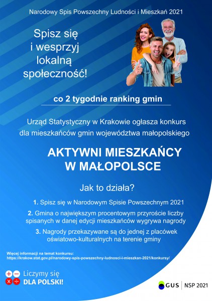 AKTYWNI MIESZKAŃCY W MAŁOPOLSCE | 